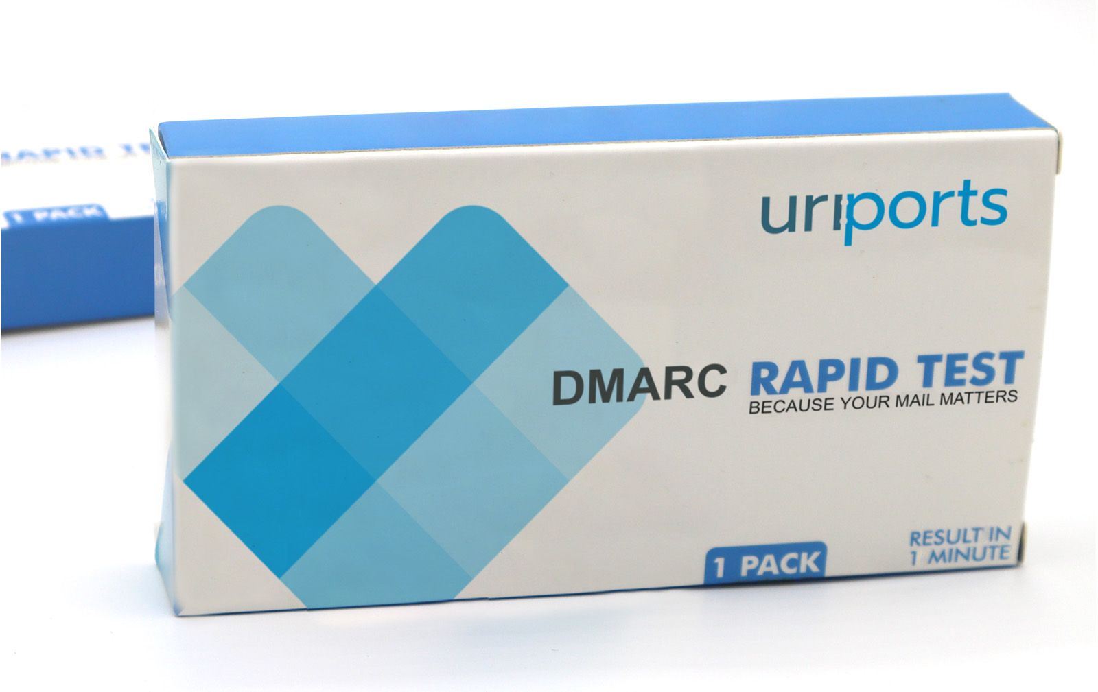 Instant DMARC Reports