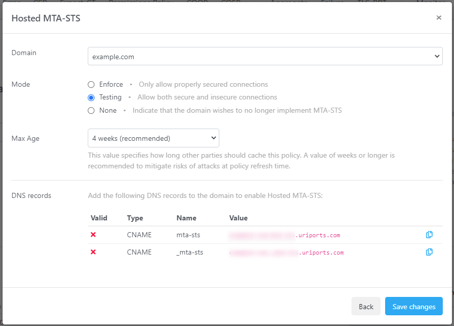 Hosted MTA-STS by URIports