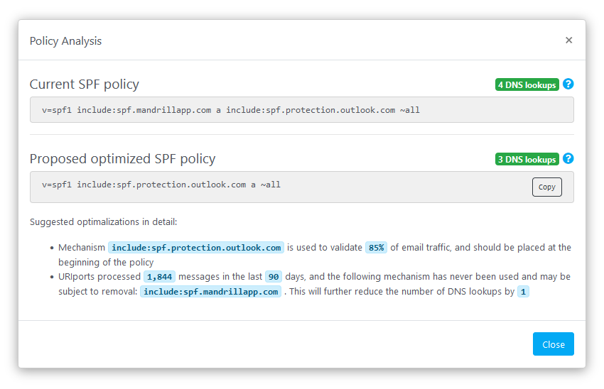 The Ultimate SPF / DKIM / DMARC Best Practices 2024