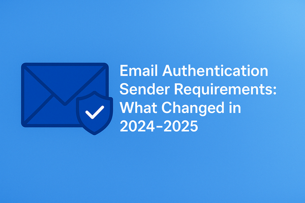 Email Authentication Sender Requirements 2025